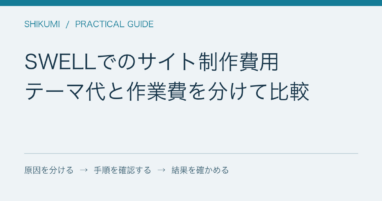 SWELLでのサイト制作費用 / テーマ代と作業費を分けて比較