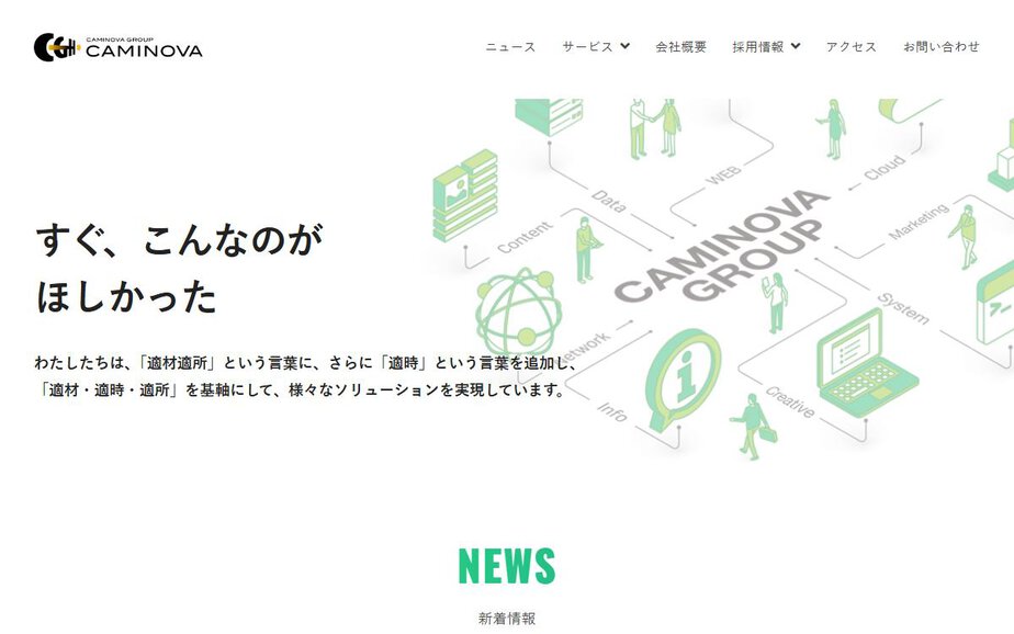 株式会社カミノバの公式サイトのファーストビュー