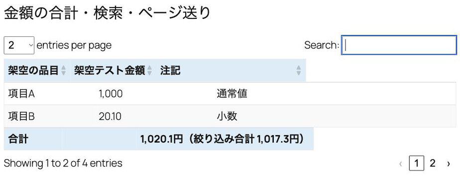 架空金額の1ページ目合計1020.1円と絞り込み合計1017.3円を表示したLocal検証結果（架空データ／TablePress 3.4.1無料版／2026年10月13日確認）