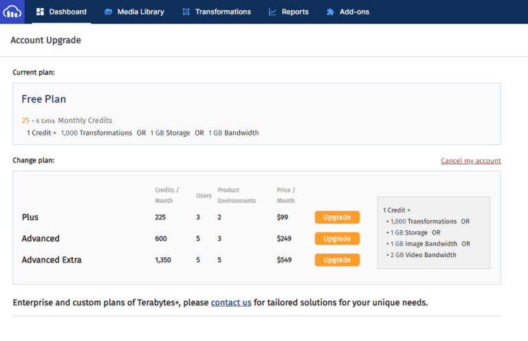 WordPress│CDN│Cloudinaryの使い方 | WAZA │ WordPress・SWELL専門の技術サイト