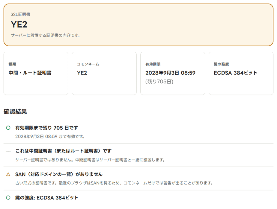 Let's Encryptの中間証明書YE2を貼り付けた結果