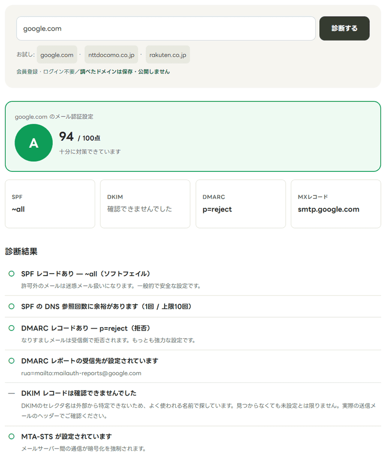 メール認証(SPF・DKIM・DMARC)診断でgoogle.comを調べた結果