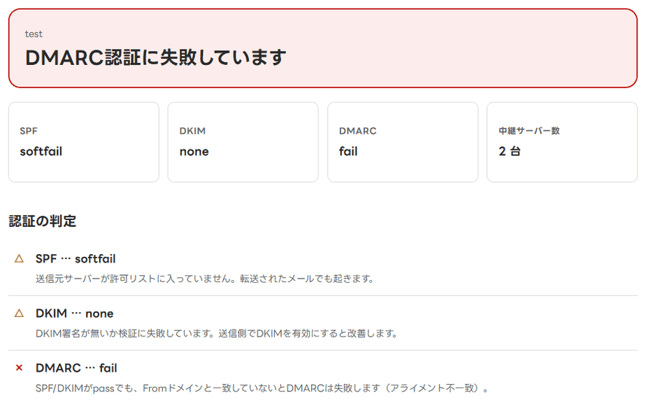 メールヘッダー解析に説明用に作った転送メールのヘッダーを貼った結果(DMARC失敗)