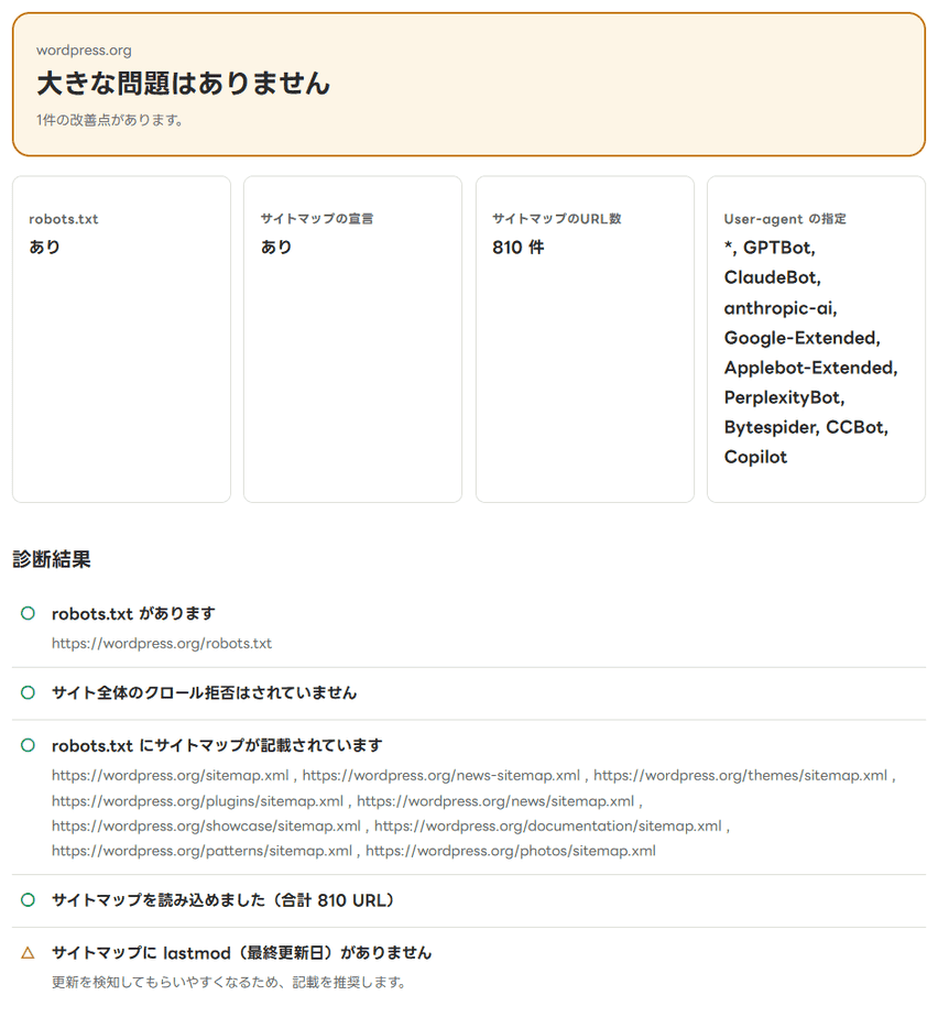robots.txt・sitemap.xml診断でwordpress.orgを調べた結果