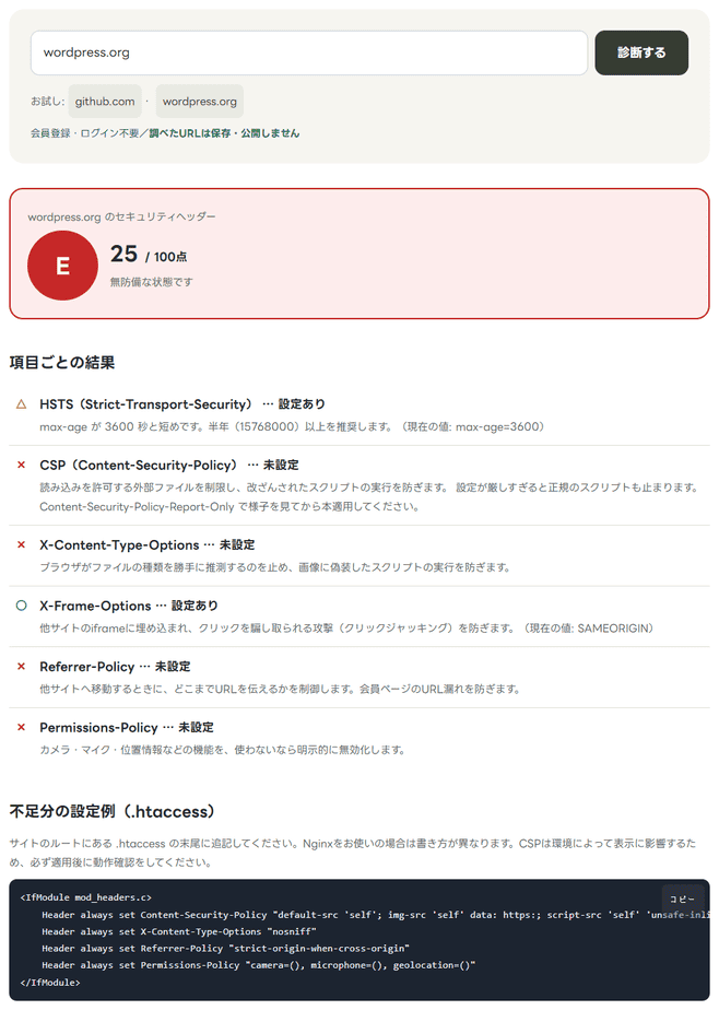 セキュリティヘッダー診断でwordpress.orgを調べた結果