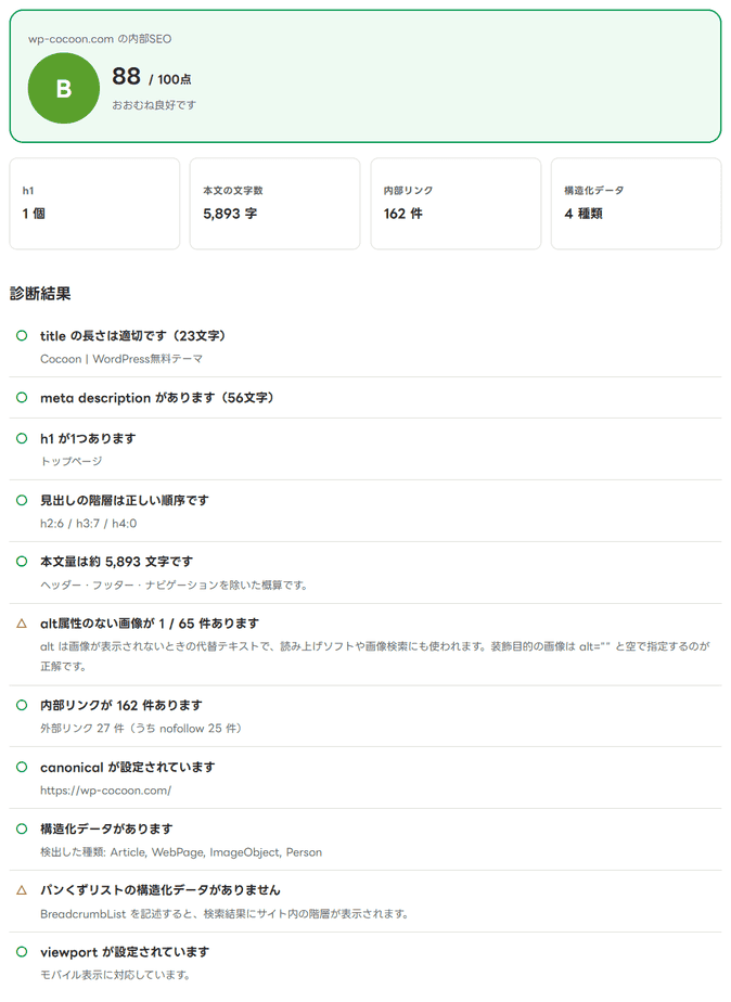 内部SEO施策診断でwp-cocoon.comを調べた結果