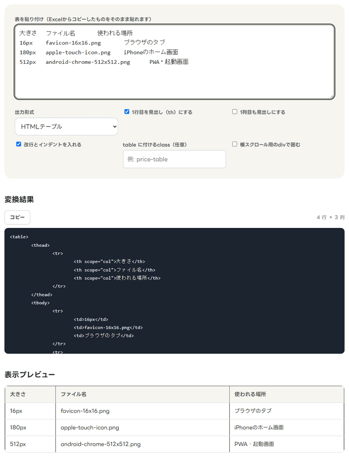 Excel表→HTMLテーブル変換にタブ区切りの表を貼って変換した結果