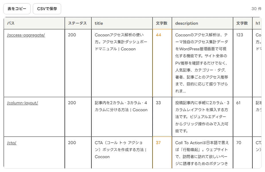 サイト内ページ一括チェックのページ一覧の表