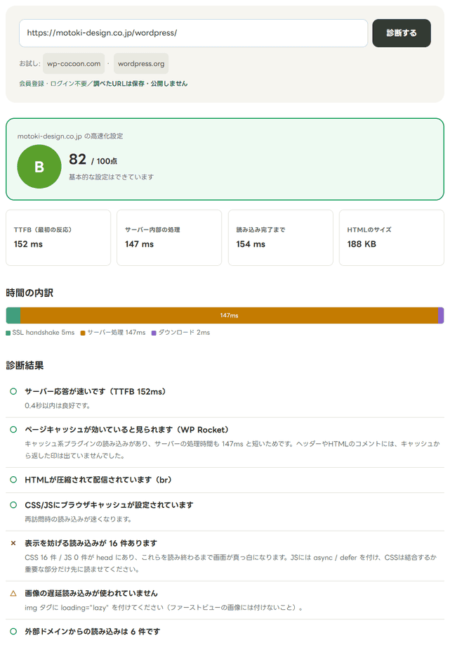 高速化診断でこのサイトのトップページを調べた結果