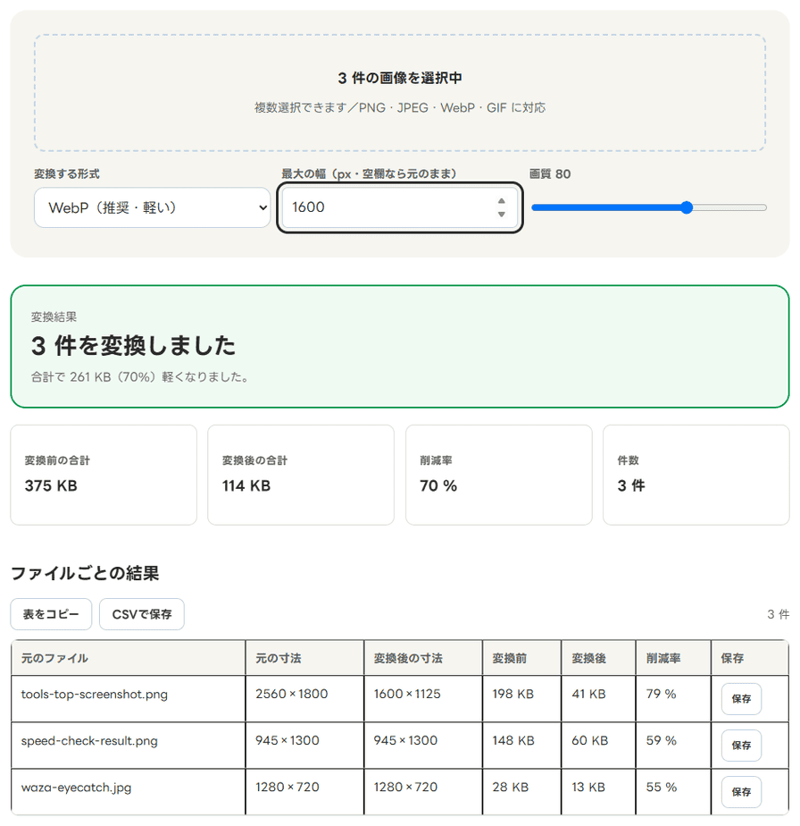 画像のWebP変換・リサイズで3枚をまとめて変換した結果