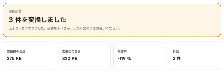 画質100でWebPに変換して元より大きくなった結果